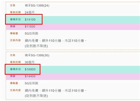 空門號查詢|中華電信